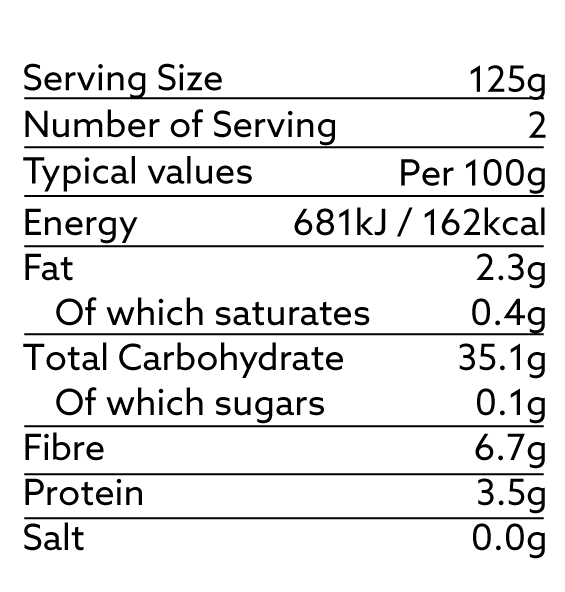 Nutritional Information For a box of Healicious Ready to Eat Kodo Millet